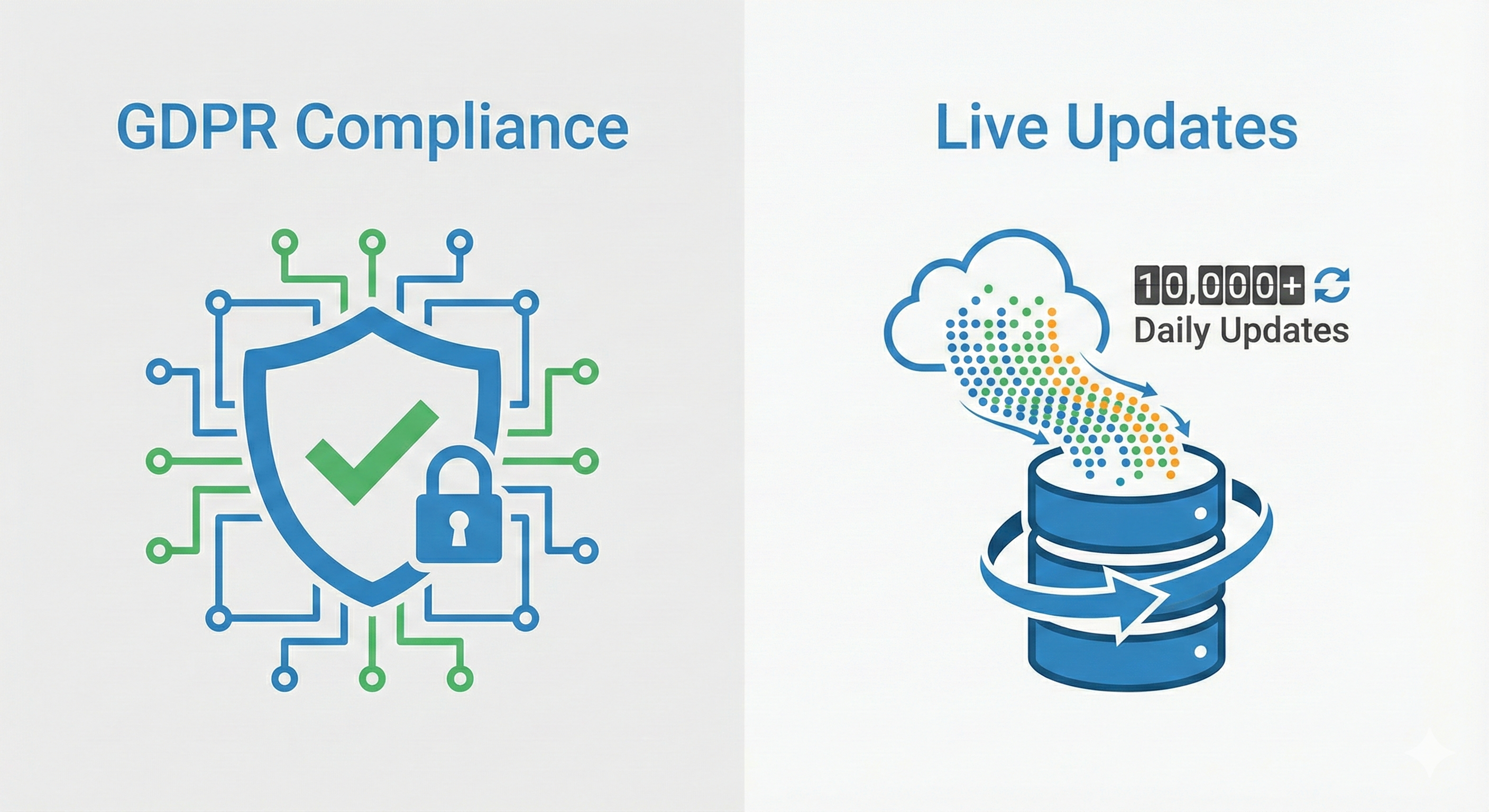 Data Intelligence Dashboard